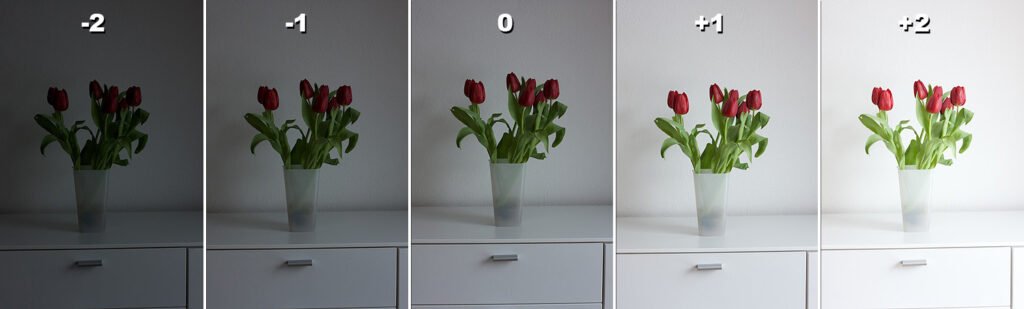 Part5 Exposure compensation2